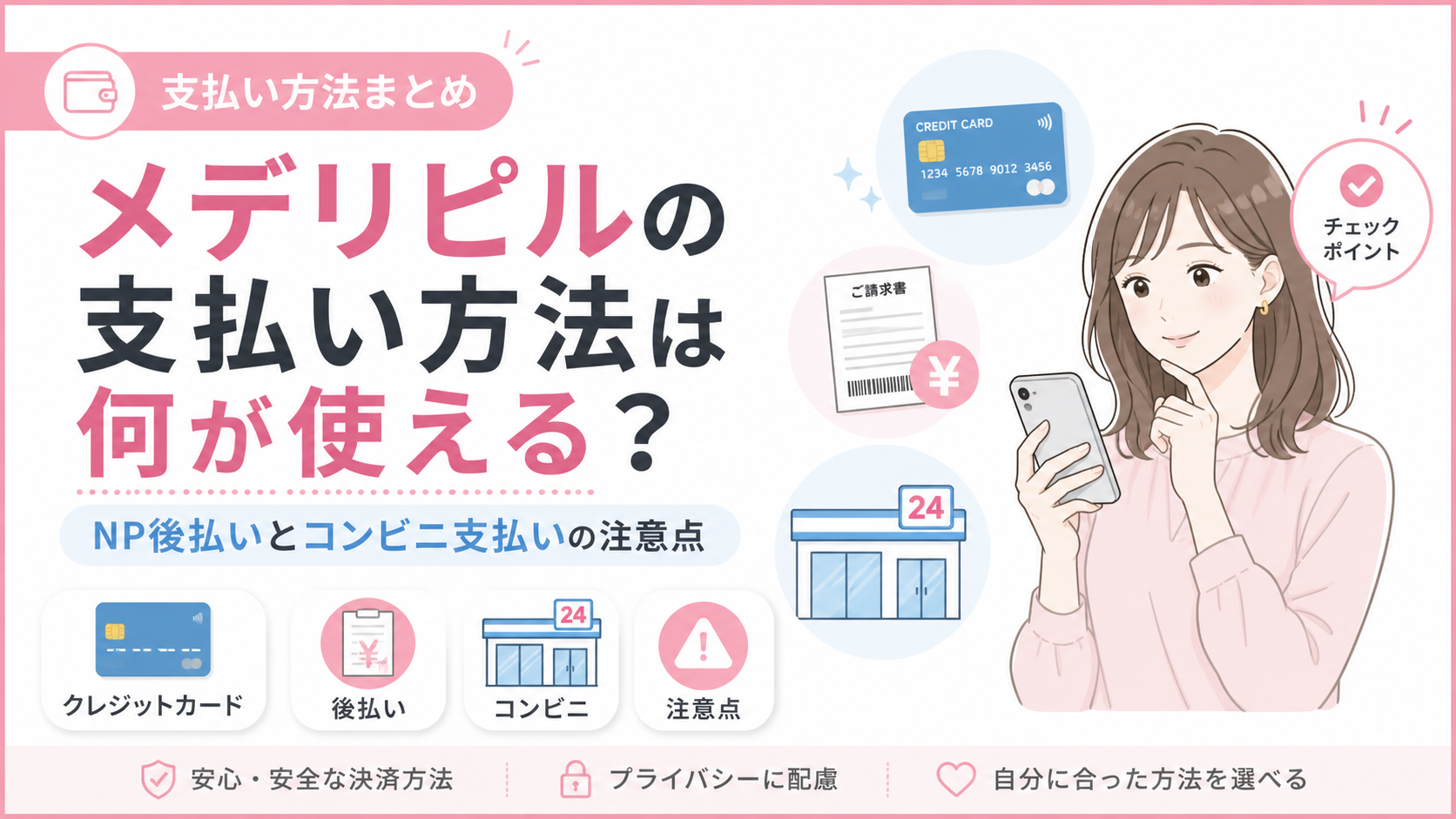 メデリピルの支払い方法