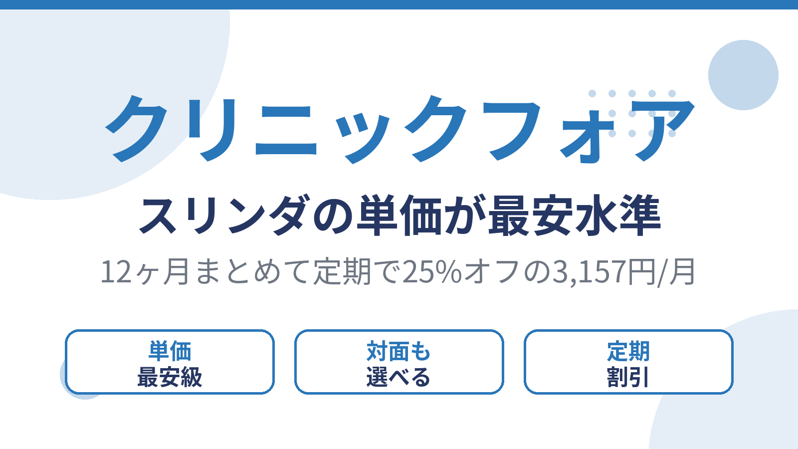 クリニックフォアは12ヶ月定期でスリンダの単価が最安水準