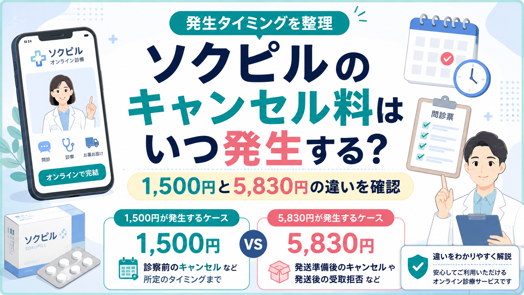 ソクピルのキャンセル料